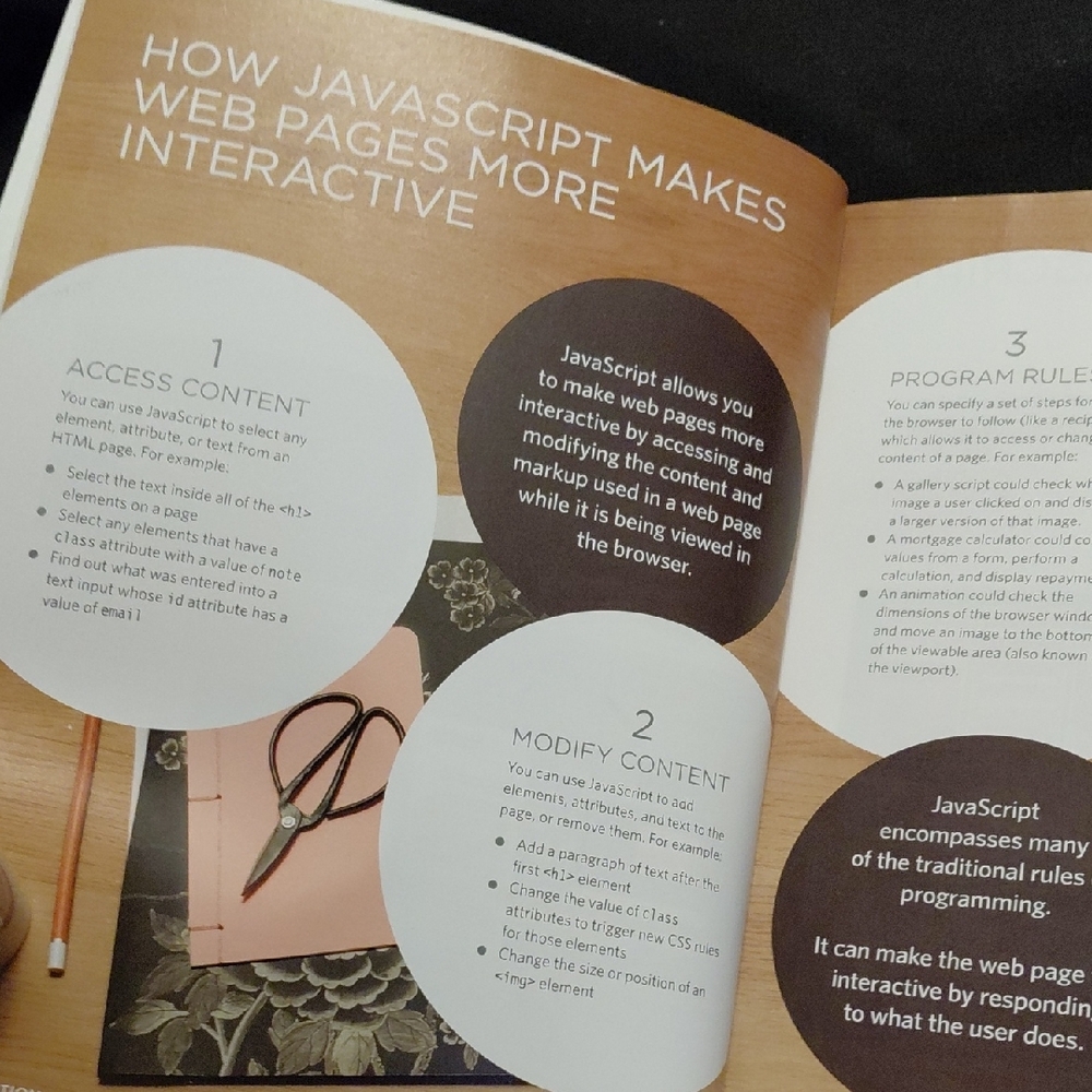 📚♻️ Wiley Web Programming Book - Picture 6 of 13